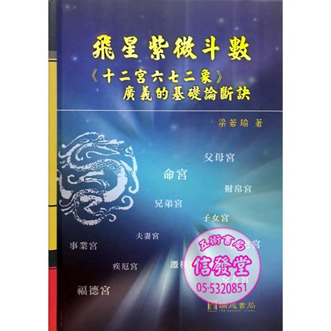 二宮飛星|『飛星紫微斗數《十二宮六七二象》廣義的基礎論斷訣 目次』